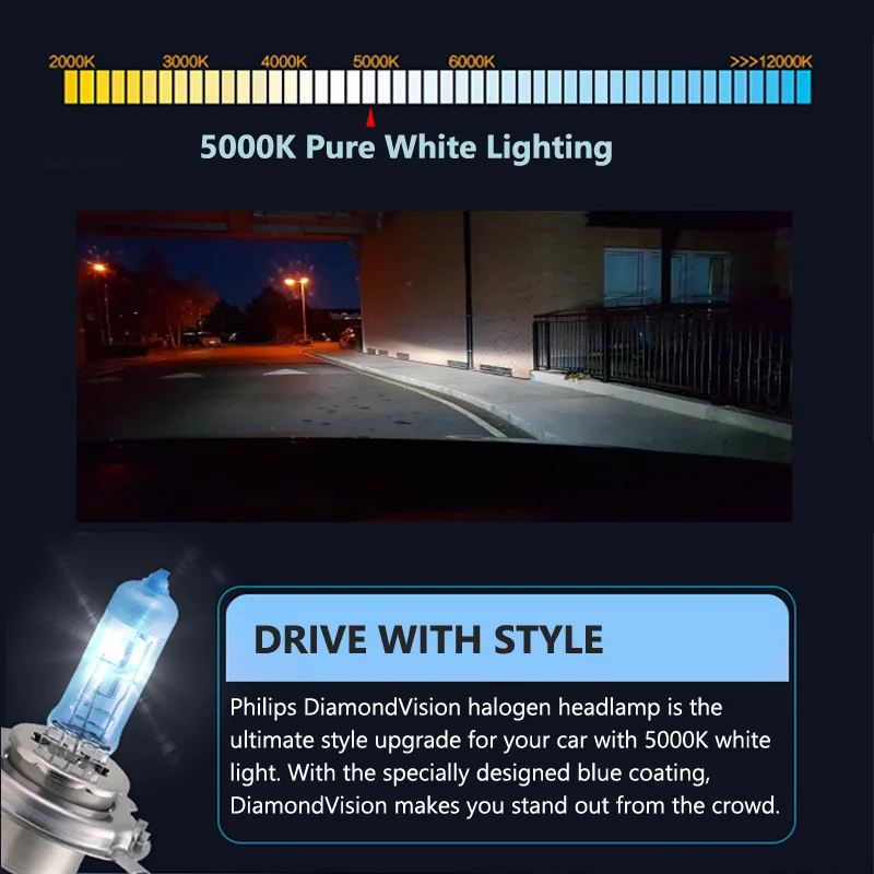 Philips H4 H7 H11 HB3 HB4 H8 H – Philips Bulb Hue Bewertung und Preis