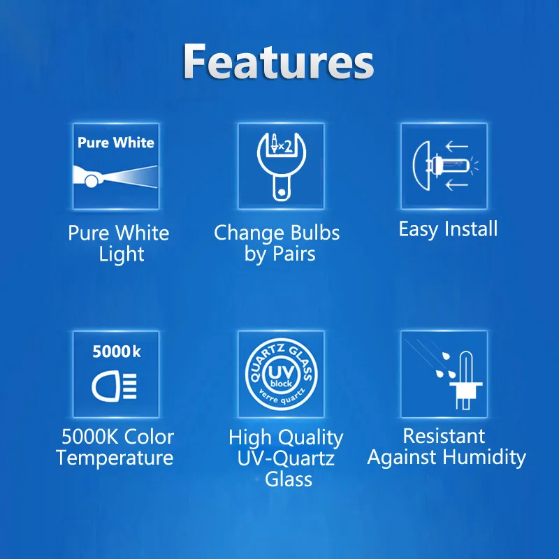 Philips H4 H7 H11 HB3 HB4 H8 H – Philips Bulb Hue Bewertung und Preis