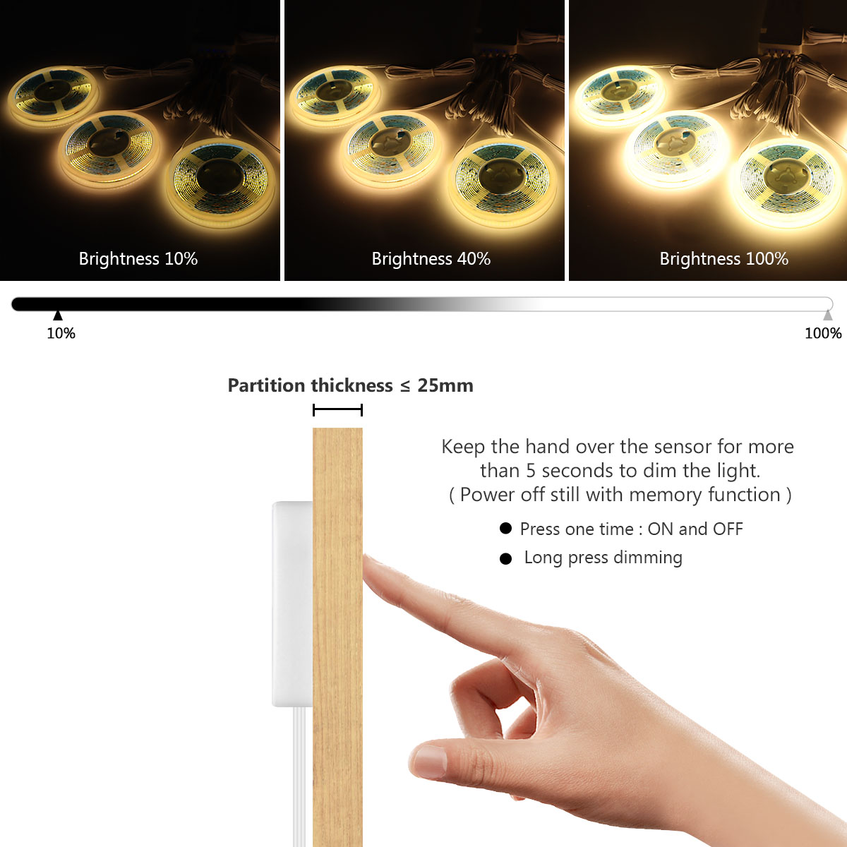 Unter dem Schrank Sammlung Dis – Philips Bulb Hue Bewertung und Preis